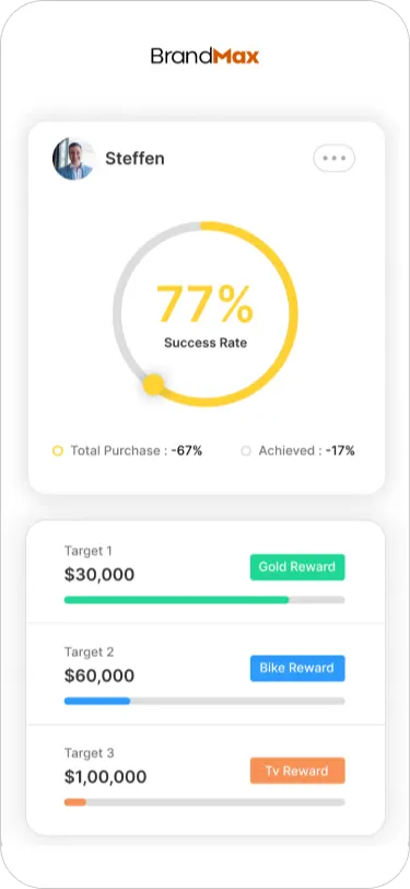 BrandMax Interface 2